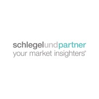 Schlegel und Partner - Your Market Insighters