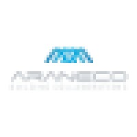 araneco GmbH