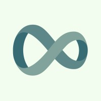 cylib