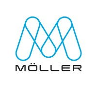 MÖLLER Medical GmbH