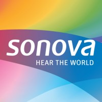 Sonova Group